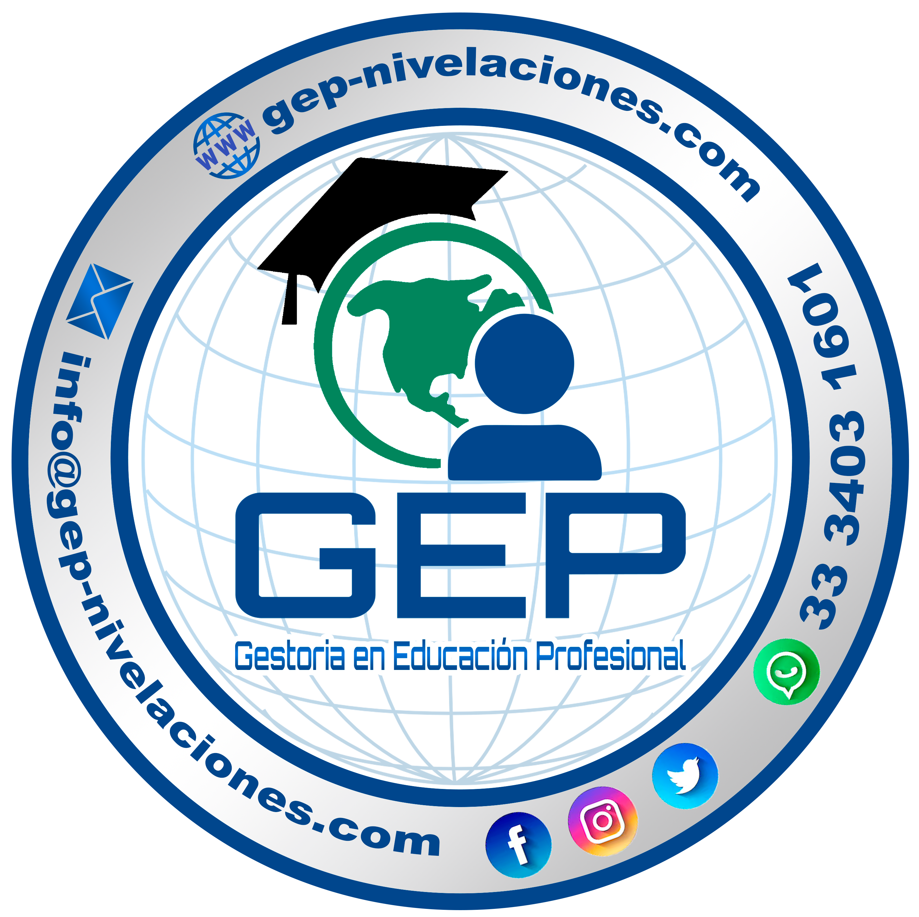 Gep-nivelaciones